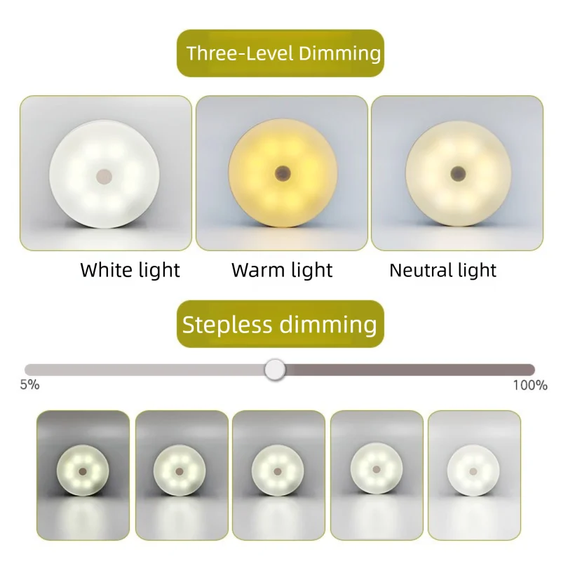 Magnetic circular night light for bedroom bedside lamp. Suitable for babies, pregnant mothers, and breastfeeding mothers. Dormit