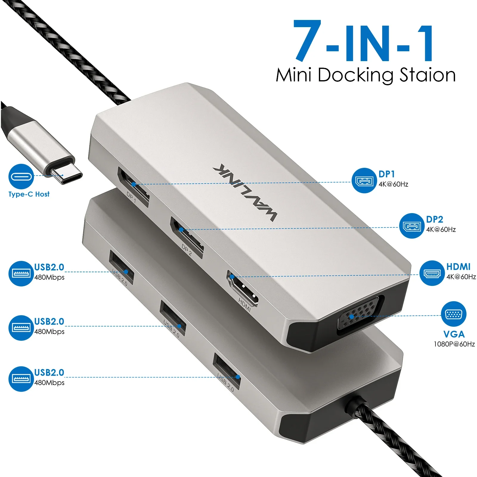 7-In-1 4K Docking Station Multiport Adapter for MacBook, Dell XPS, Lenovo Thinkpad HP Laptops