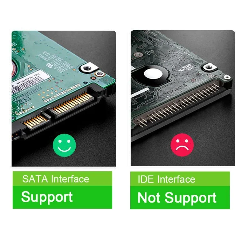 2.5inch HDD SSD Case USB 3.0 Type C Transparent HDD Enclosure，External Hard Drive Disk Case for Laptop SATA Box SSD Harddisk Box