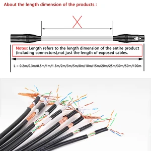 kabloda 12 büyük satış, sdı-100-m - no. 6