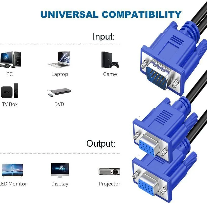 VGA 1 Male To 2 Two Dual Female SVGA Video Splitter Cables Splitter Adapter Cable 1 In 2 Out 1080P For Monitors Projector Screen