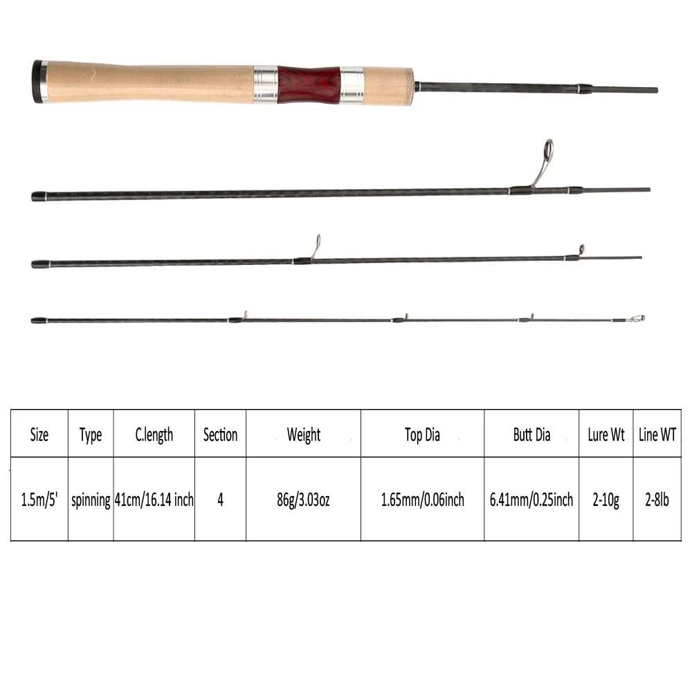 Imagem -06 - Ultraleve Cortiça Handle Fishing Rod Guia Fuji Spinning Rods Carbono Seções tipo de Peixe Panfish 15 m