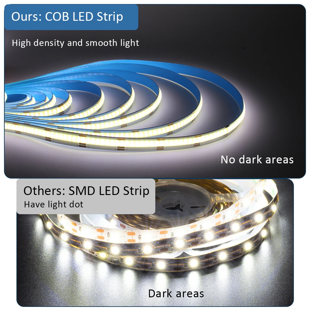 CCT COB LED Strip Lights, alta densidade, fita FOB flexível, iluminação mutável, 608 LEDs por m, 2700K a 6500K, DC 12V, 24V