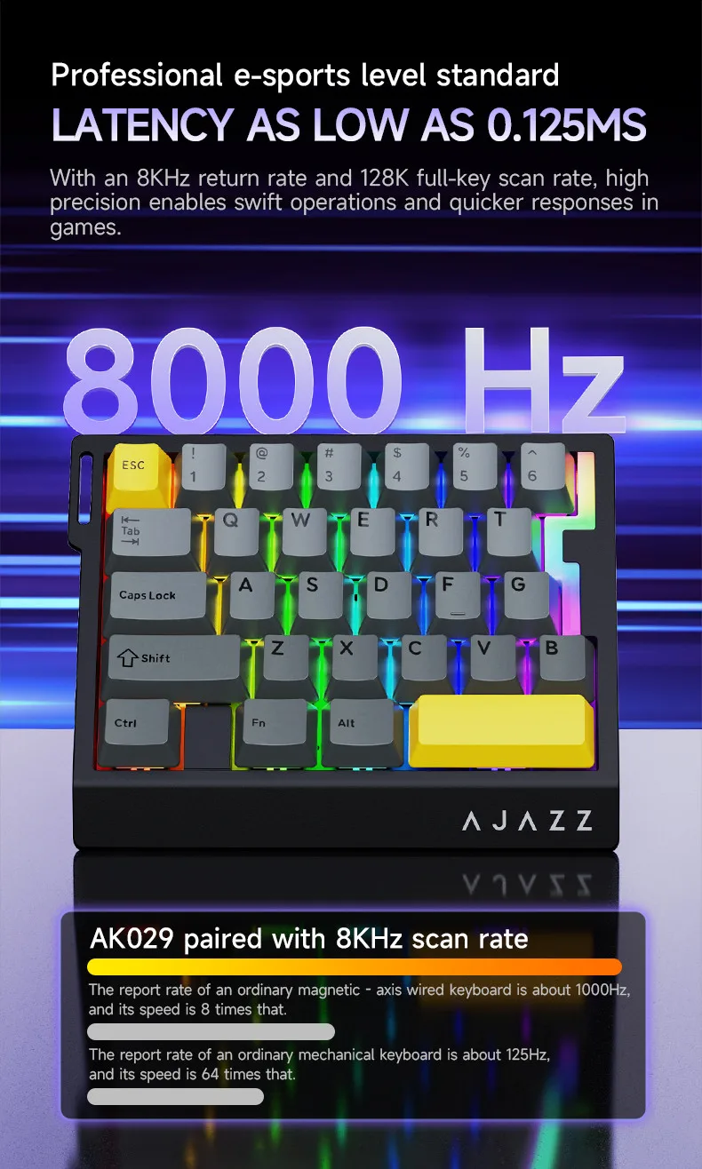 AJAZZ AK029 One-Handed Gaming Keyboard 8000Hz Wired Magnetic
