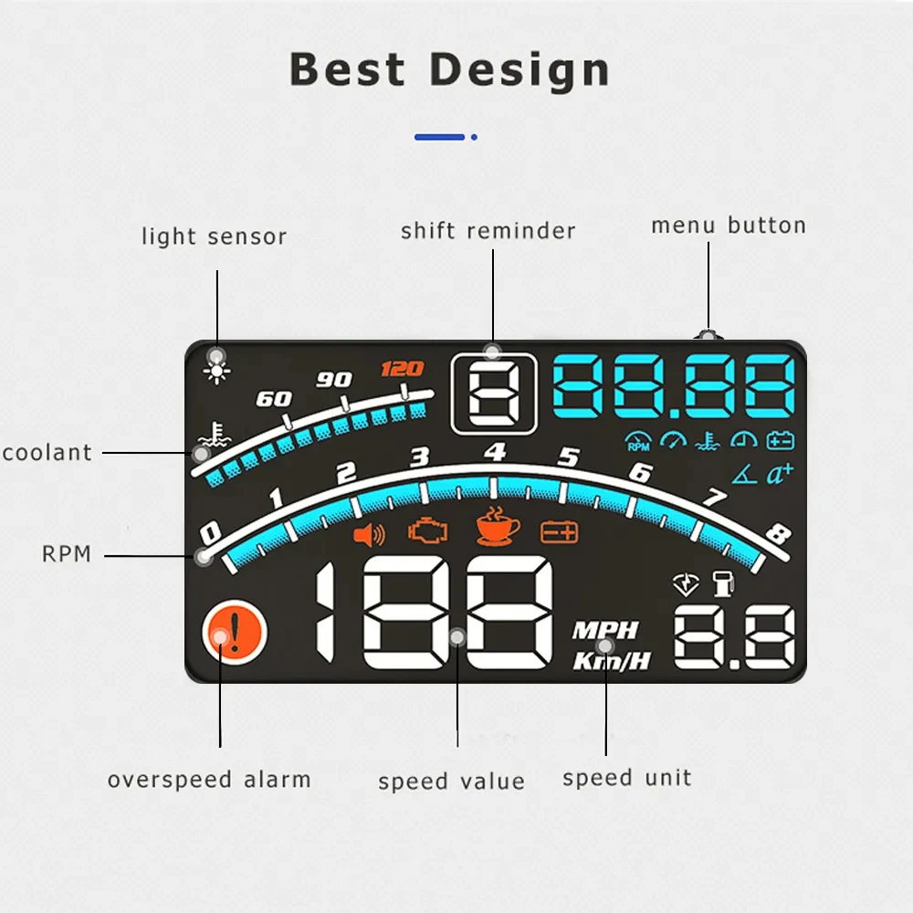 Car Portable Heads Up Display Car Universal Modified Portable Hd Car Display Windshield Projector Hud Speed Rpm Display