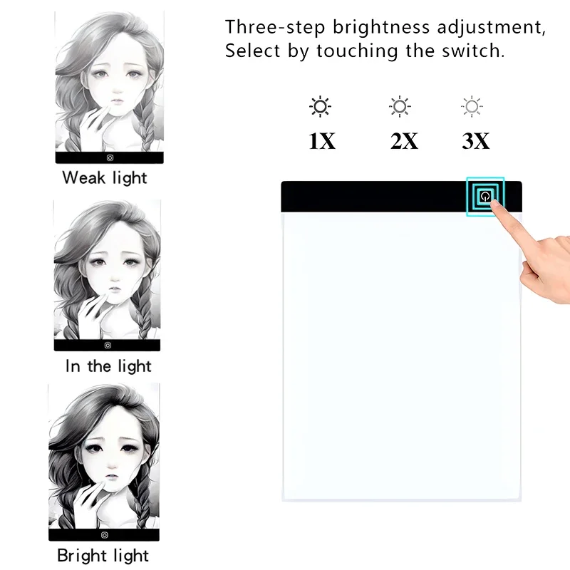 A4A5 Level Dimmable Led Drawing Copy Pad Board Children\'s Toy Painting Educational Kids Grow Creative Gifts For Children