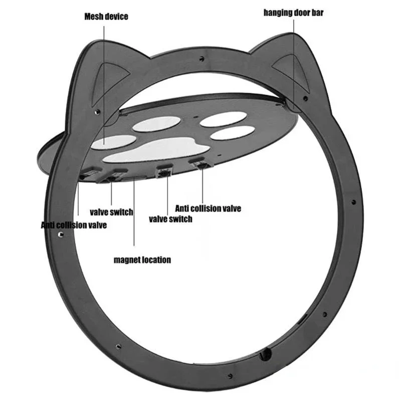 Pet Screen Door Magnetic Self-Closing Small Dogs and Cats Door with Locking Function for Screen Door, Window and Porch