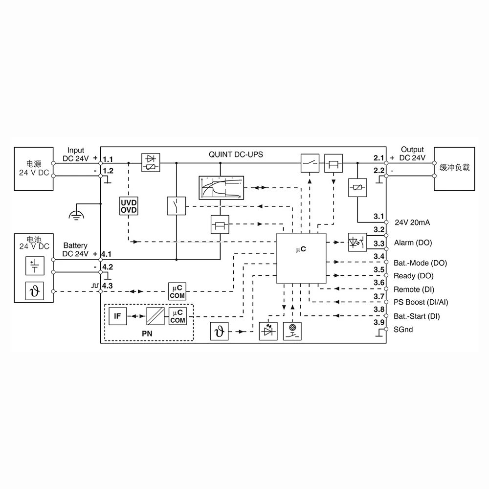 2906993 QUINT4-UPS/24DC/24DC/5/PN For Phoenix UPS 24VDC/5A RJ45 Uninterruptible Power Supply