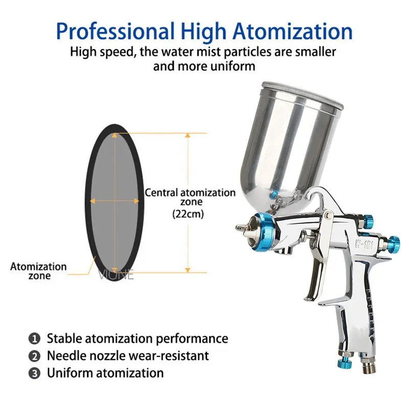 Japan W101 HVLP Air Power Spray Gun Manual Car Painting Gun Pistol