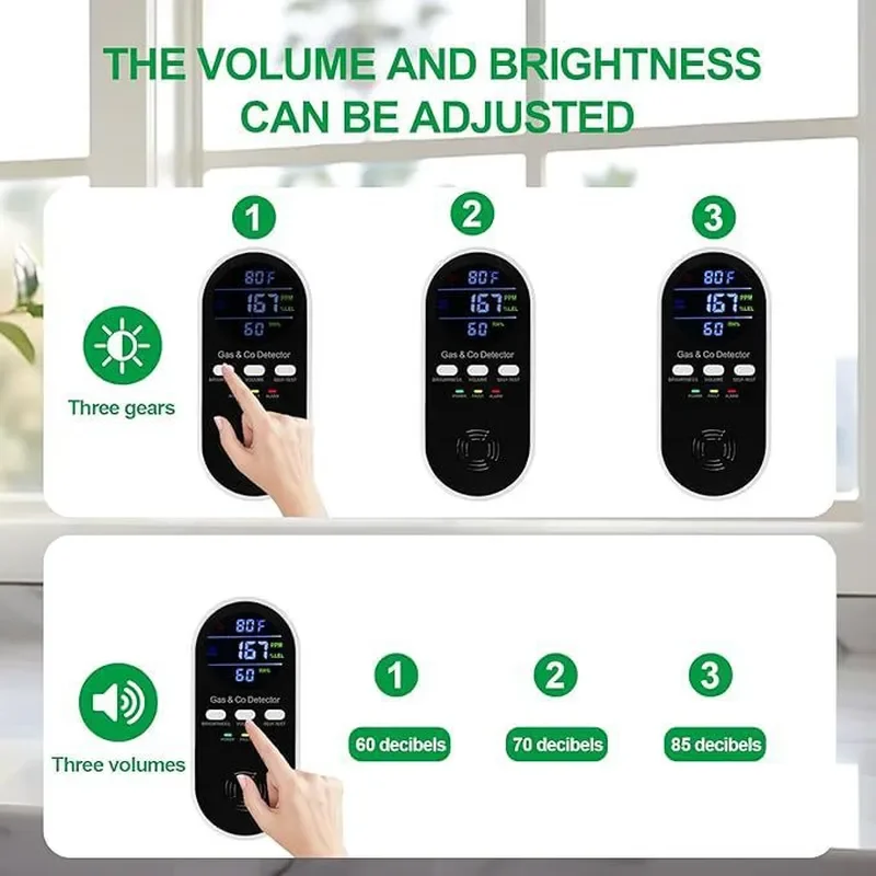 for US Standard 4-in-1 Multi-function Alarm Gas Detector