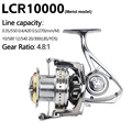 LCR METAL 10000