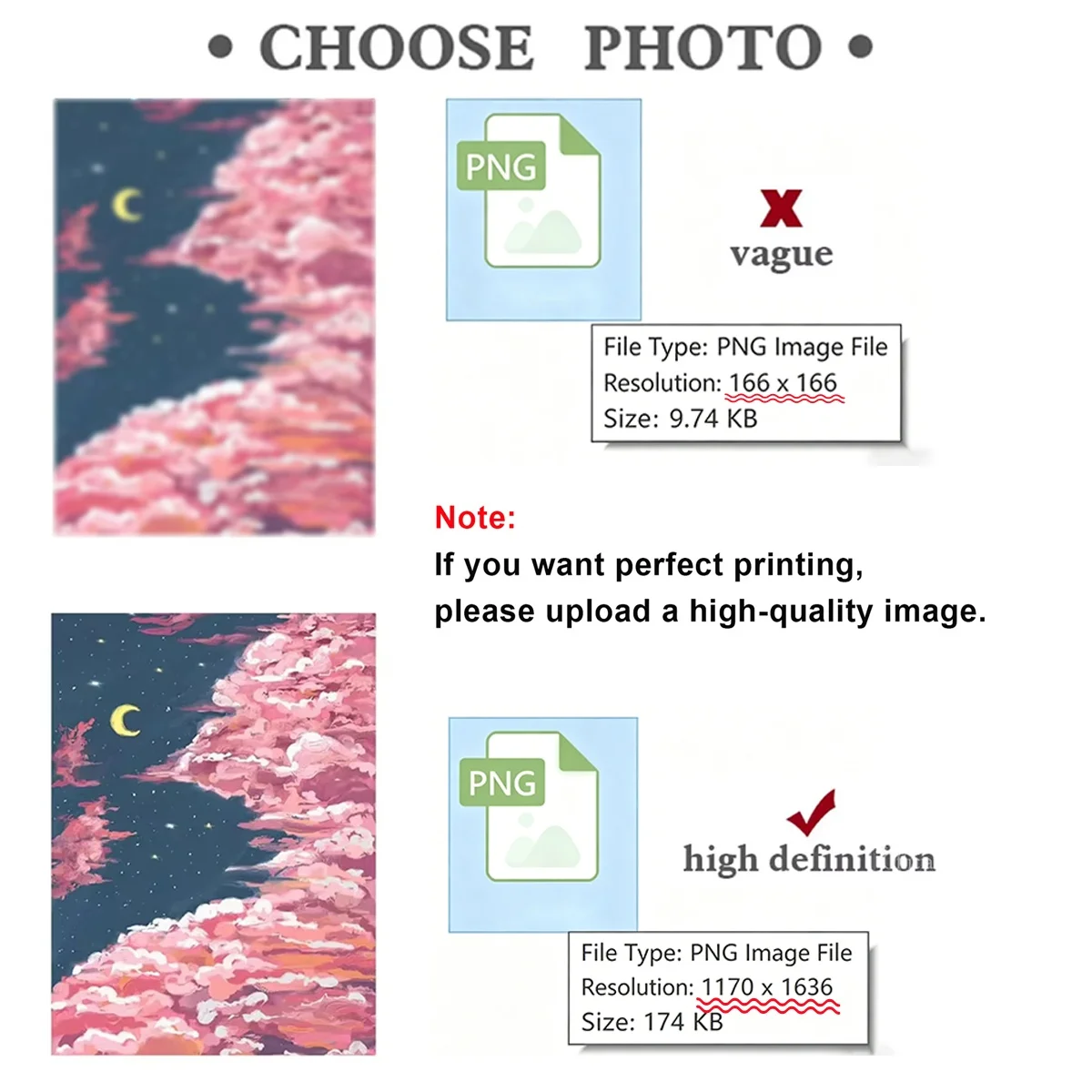 Thumbnail 4 - #11 Latest Painting Canvas Offers