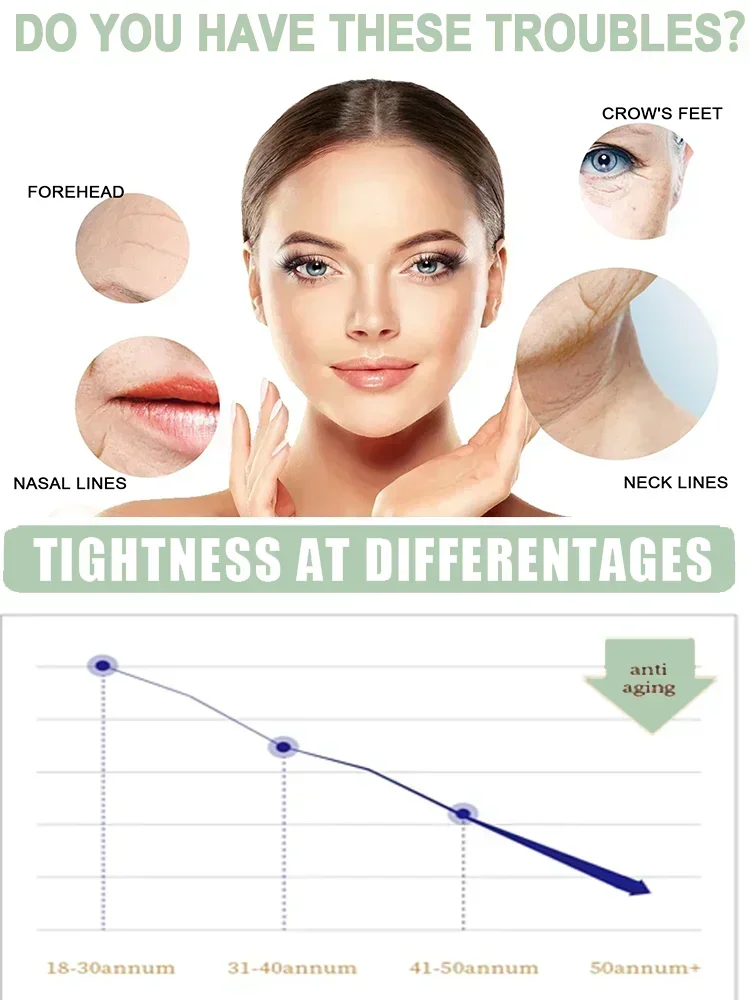 Anti-aging Cream with Neck Line Reduction, Wrinkle Elimination, and Fine Line Fading - Moisturize and Firm Neck Skin