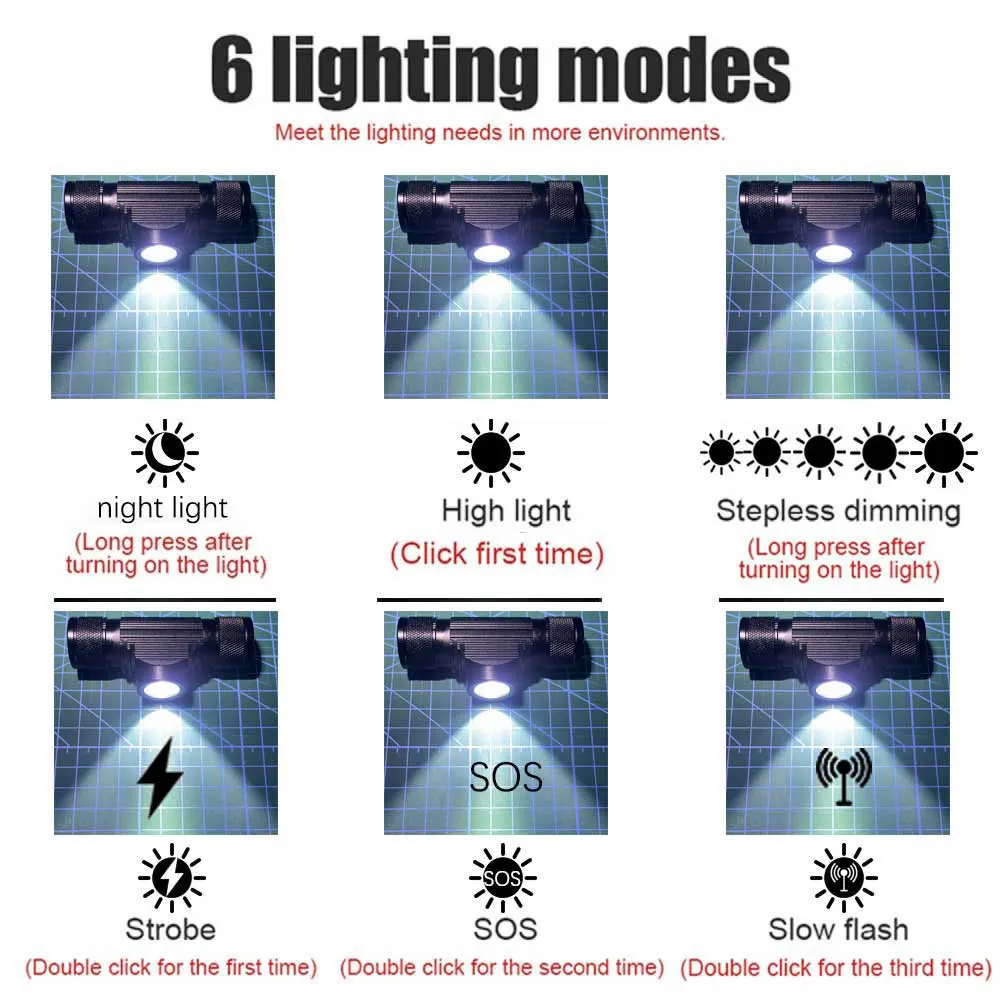 LED Headlamp Powerful 1000LM Headlight Type C USB Rechargeable 18650 Head Light Torch Flash Lamp Camping Fishing Lantern