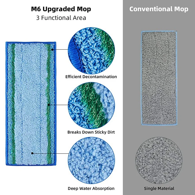 Paquete de 10 almohadillas de fregona para Irobot Braava Jet M6 Ultimate Robot Mop, accesorio de repuesto de microfibra lavable, almohadilla de limpieza