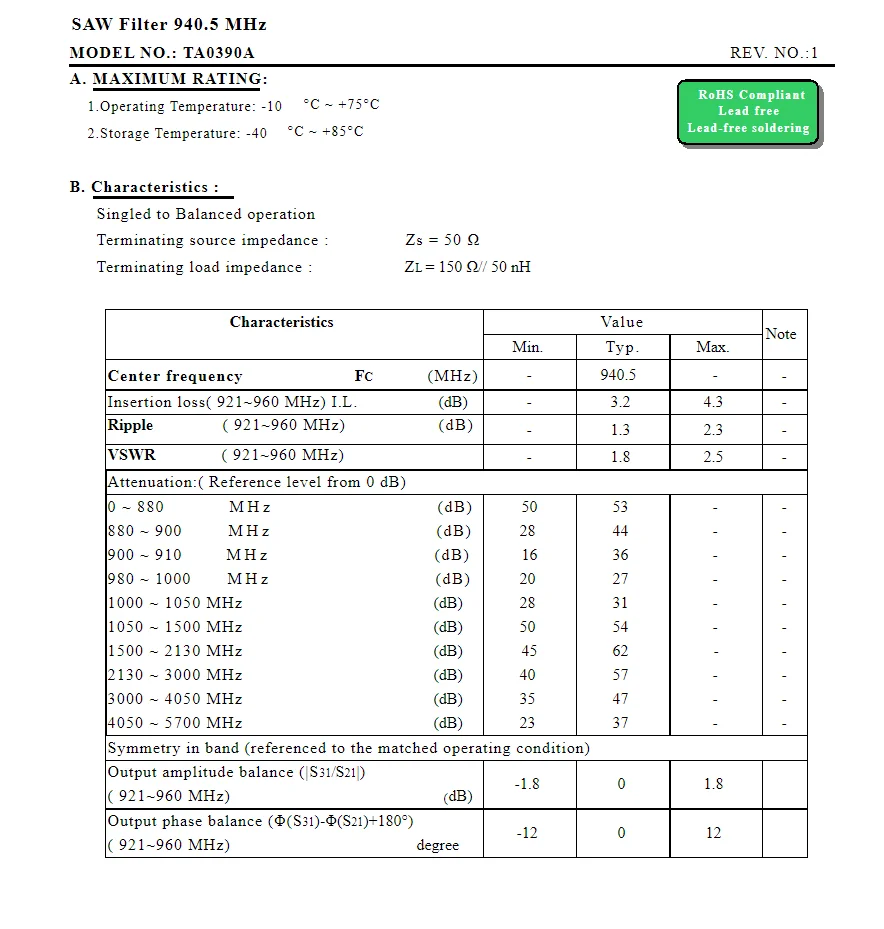 (10PCS) TA0390A code YL brand new original 940.5MHz packaged SMD SAW filter  in stock