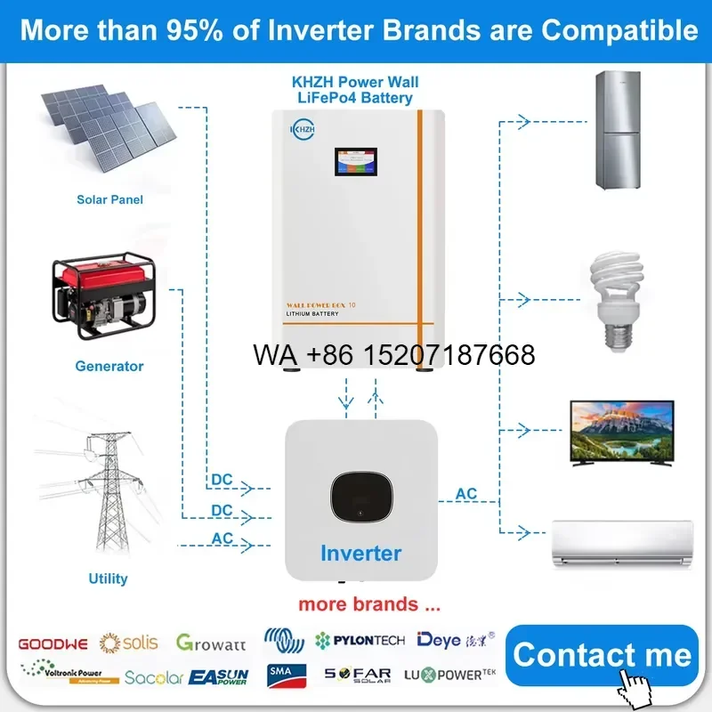Wmwmnu EU Stock 16Kwh Solar Energy Storage System Powerwall 51.2V 10Kwh 14Kwh 15Kwh 280Ah 300Ah Power Wall Lifepo4 Lithium