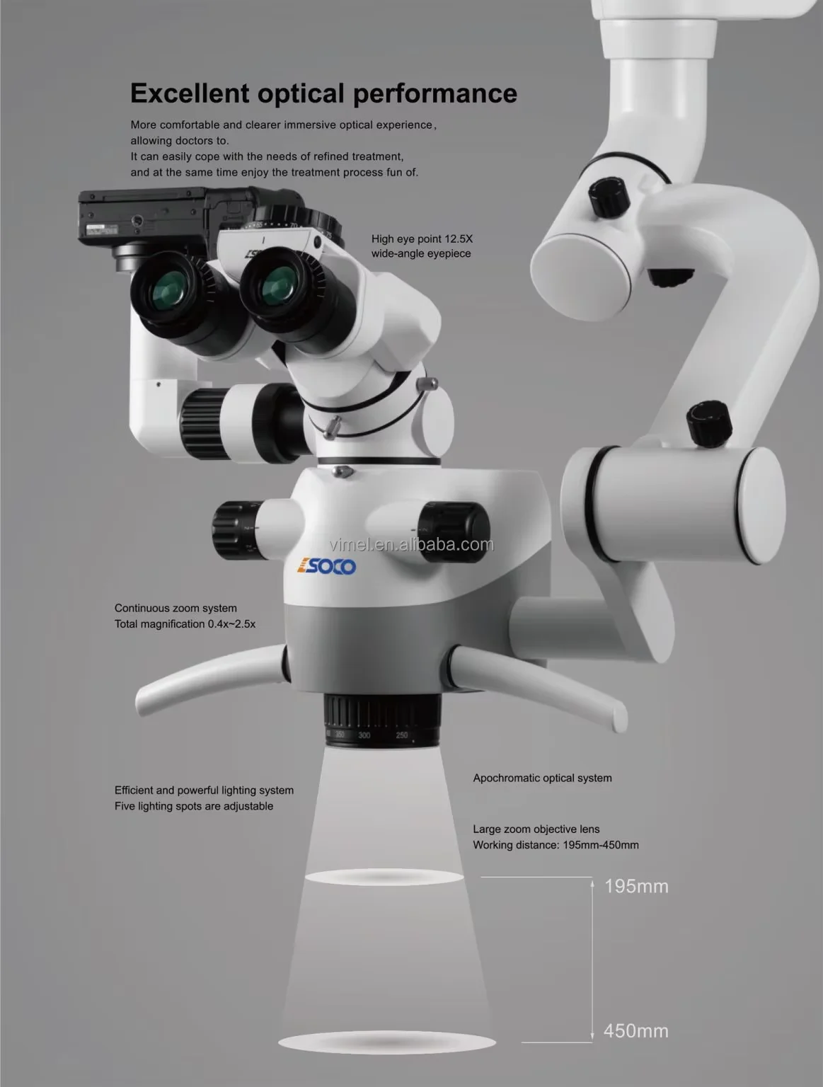 New SCM850 Dental Microscope with Camera and HD Display Screen Seamless Zoom System SOCO Microscope for Dental Root Canal Treat