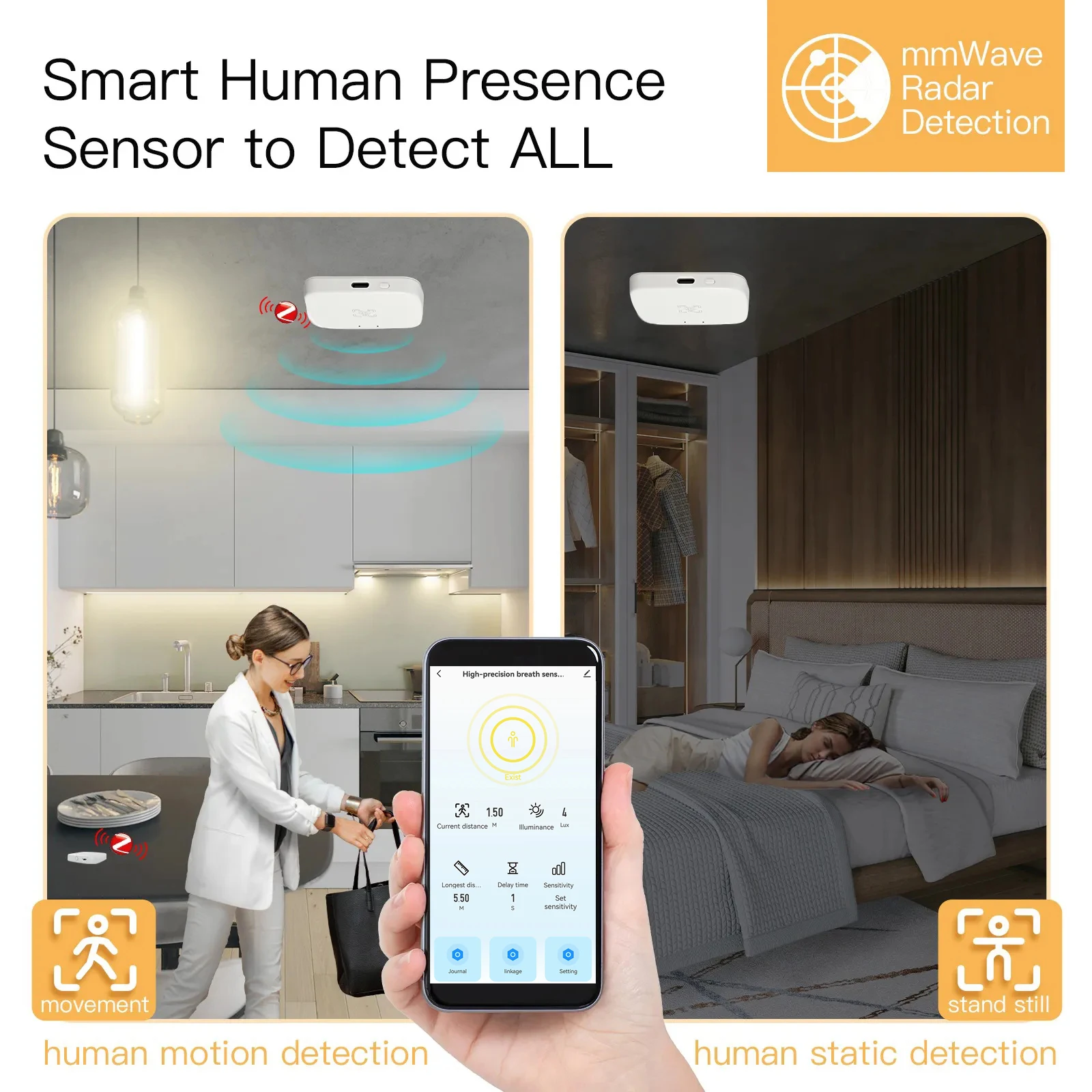 Tuya WiFi/ZigBee Human Presence Detector mmWave Radar Detection Sensor Light Luminosity 2 in 1 Function Human Body  Detection PI