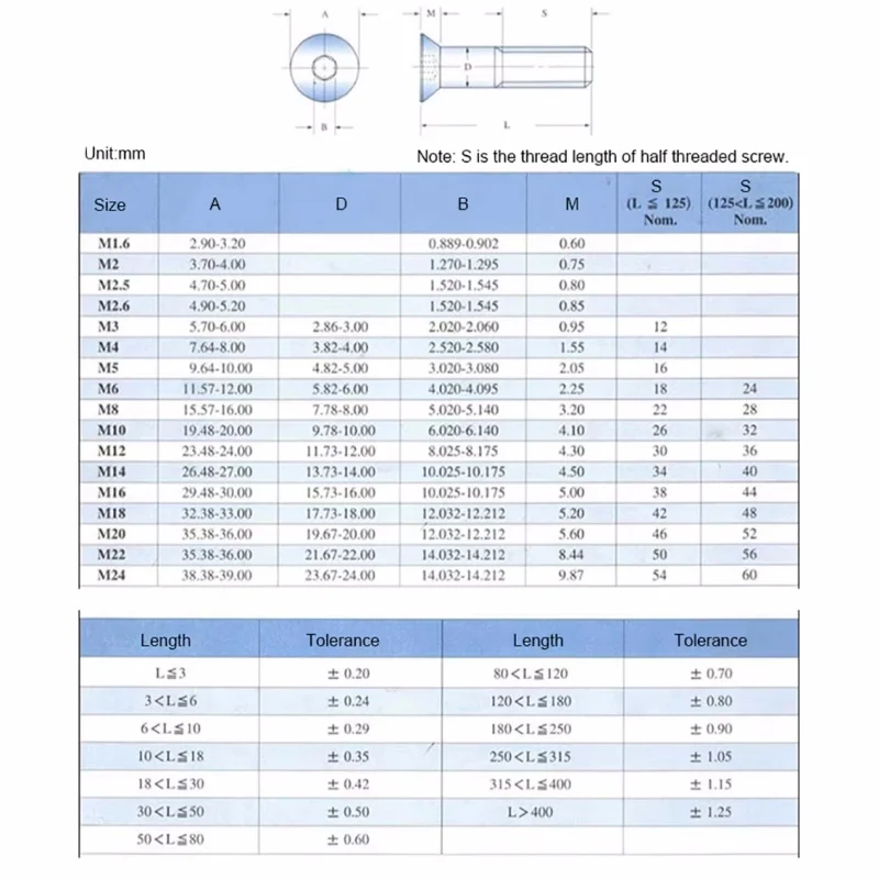 Leijiu M2 M2.5 M3 M4 M5 DIN7991 Güteklasse 12.9 Titan-Gold-beschichtete Flachkopf-Inbusschrauben Senkkopf-Sechskantschrauben – Detail 1
