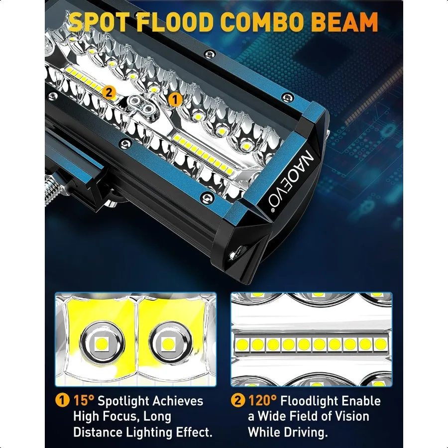 7-дюймовая светодиодная панель 240 Вт 24 000LM Светодиодные капсулы для бездорожья Противотуманные фары с точечным наводнением Combo для грузовика, лодки, UTV ATV 2 упаковки Whit