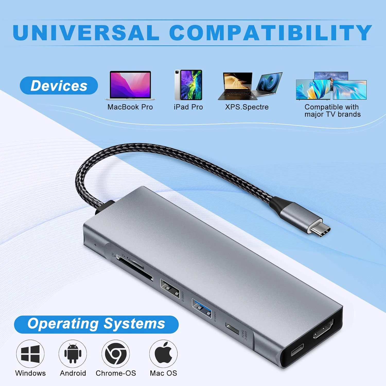 8 in 1 USB type C Hub with M.2 NVMe SATA SSD Enclosure 10Gbps  4K30Hz HDMI USB 3.2 Gen2 PD100W  USB3.0  M.2 NGFF SSD