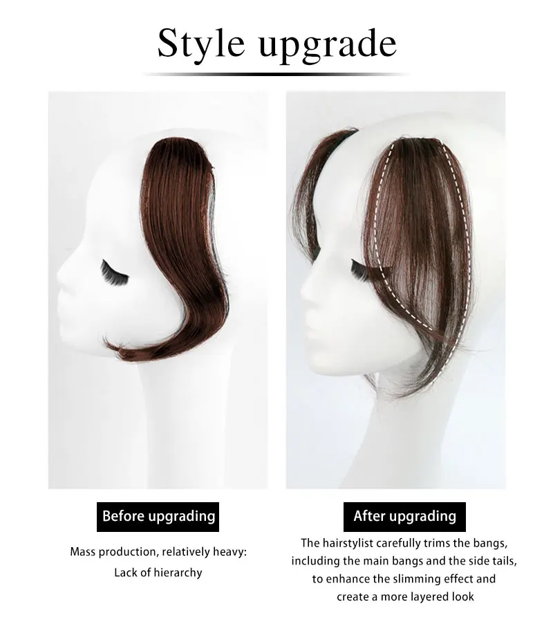 Seamless Natural Invisible Bangs Wig Traceless Bangs 100% Human Hair Female Figure-eight Bangs on Both Sides Wig Patch