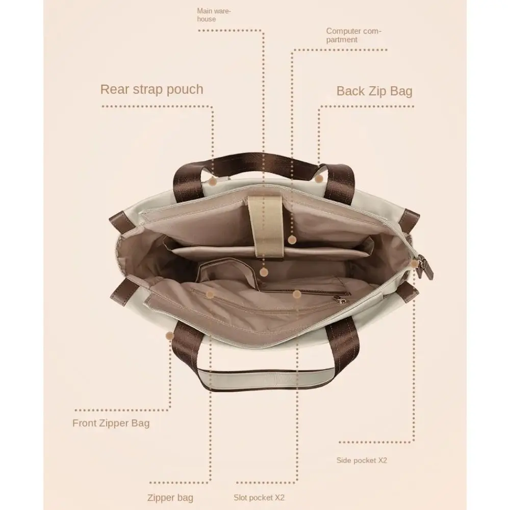حقيبة ظهر قماشية عالية الجودة متعددة الاستخدامات باللون البيج والأسود قابلة للغسل حقيبة ظهر مدرسية للطلاب بسعة كبيرة حقائب ظهر للتنقل للرجال والنساء #3