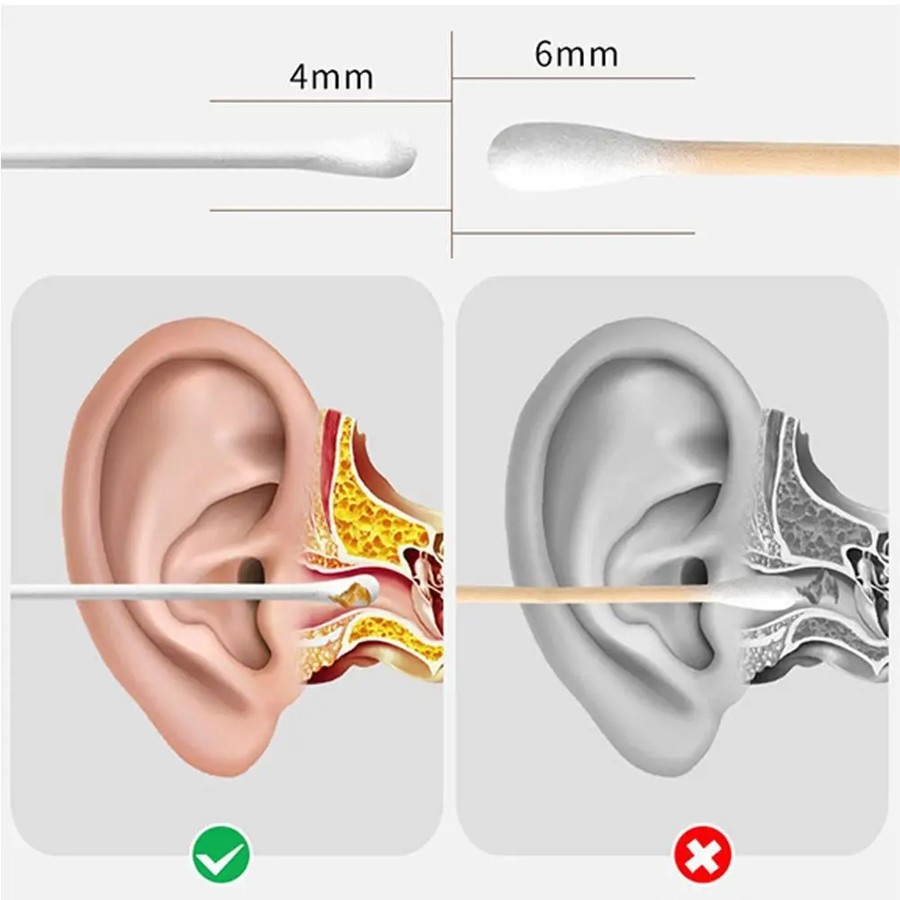 200pcs/box Double Headed Ear Cleaning Cotton Spoon Disposable Ear Digging Spoon 2-in-1 Cotton Stick Ear Digging