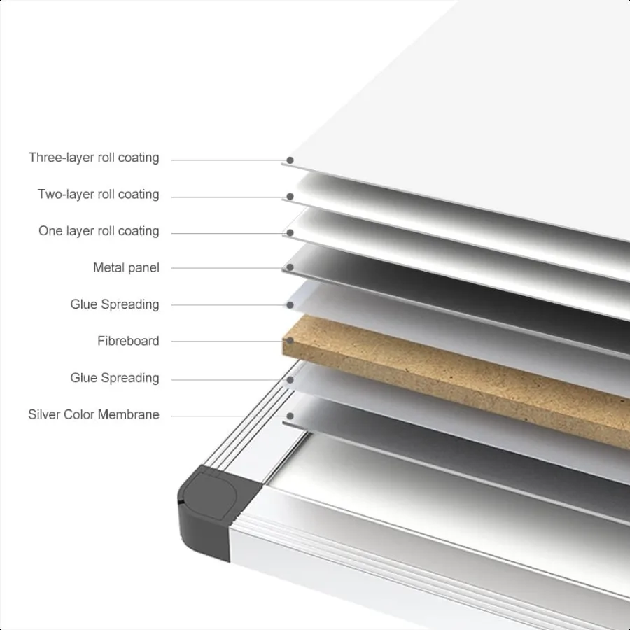 Quadro branco magnético apagável a seco 18 x 12 polegadas inclui 1 borracha e 2 marcadores e 4 ímãs