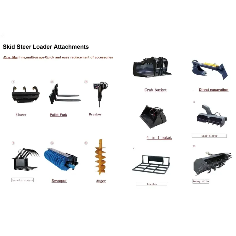 Powered Imported Engine Tracked Mower 45 Degree Slope Cutting High Efficiency Cheap Price