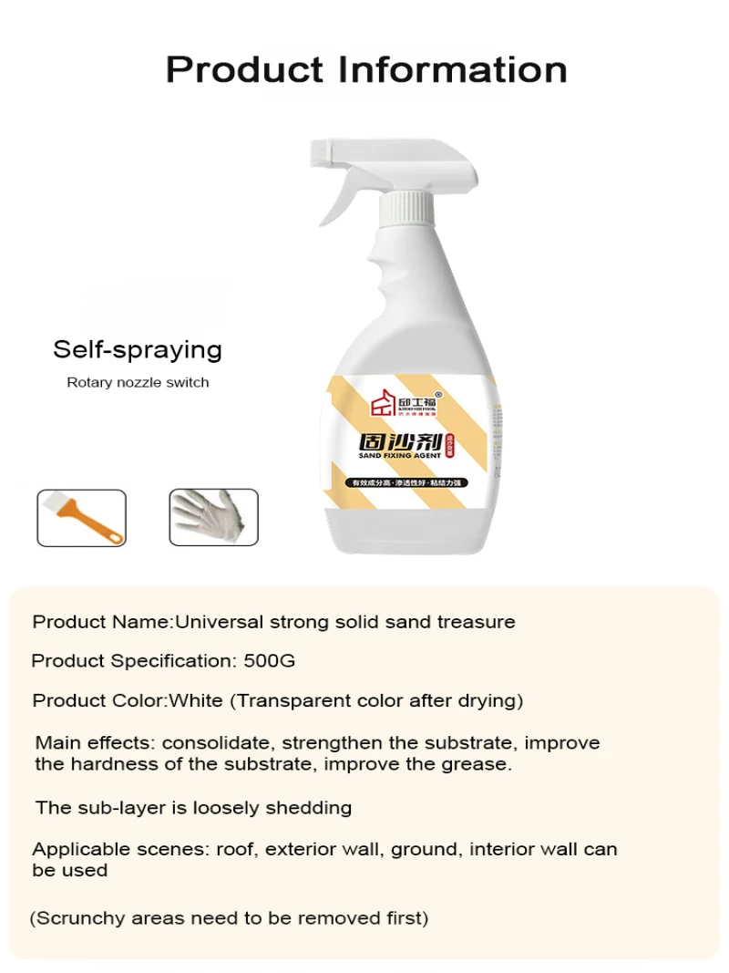 Waterbased wall and floor sandfixing agent Multifunctional concrete surrounded by reinforcer