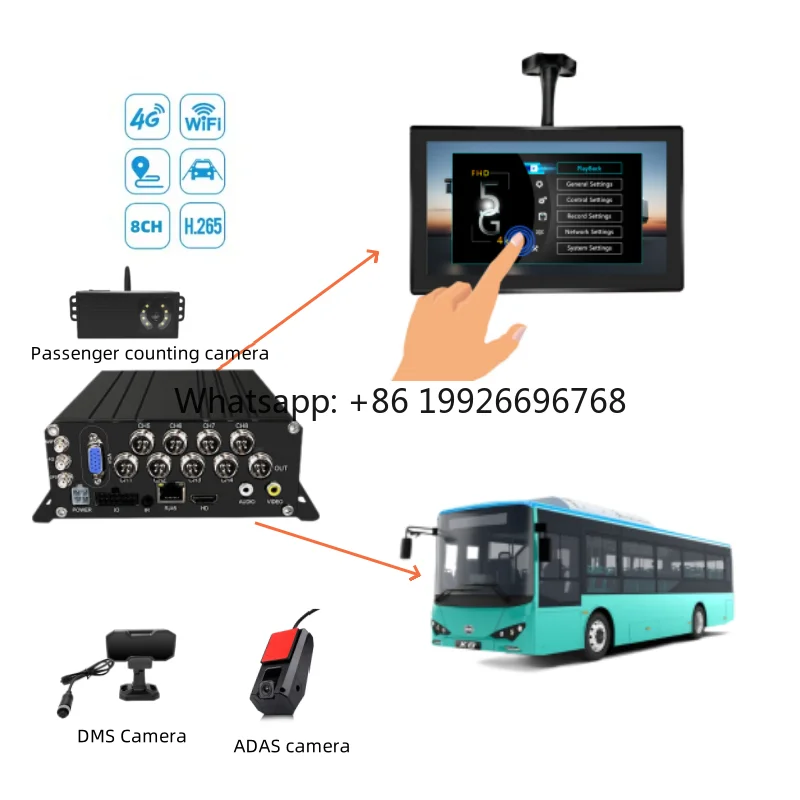 

ADAS DMS BSD 8CH Mobile DVR with Touch Screen Monitor Fleet Manager System 4G GPS WiFi Fleet Tracking System