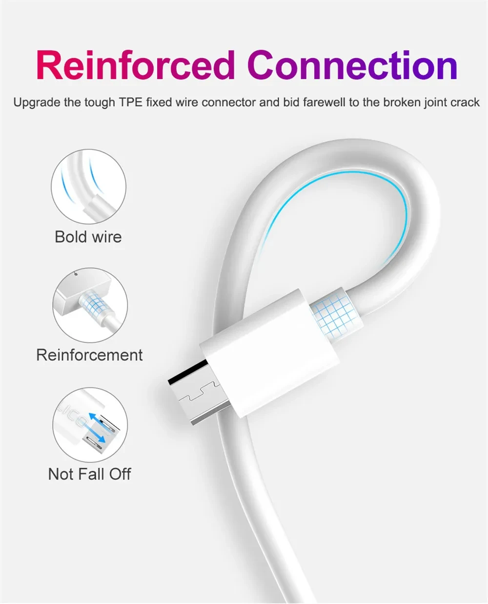 NNBILI 3PCS Micro USB Cable 2.4A Fast Charging Wire Mobile Phone Micro USB Cable For Xiaomi Samsung Andriod Charge Cable Cord