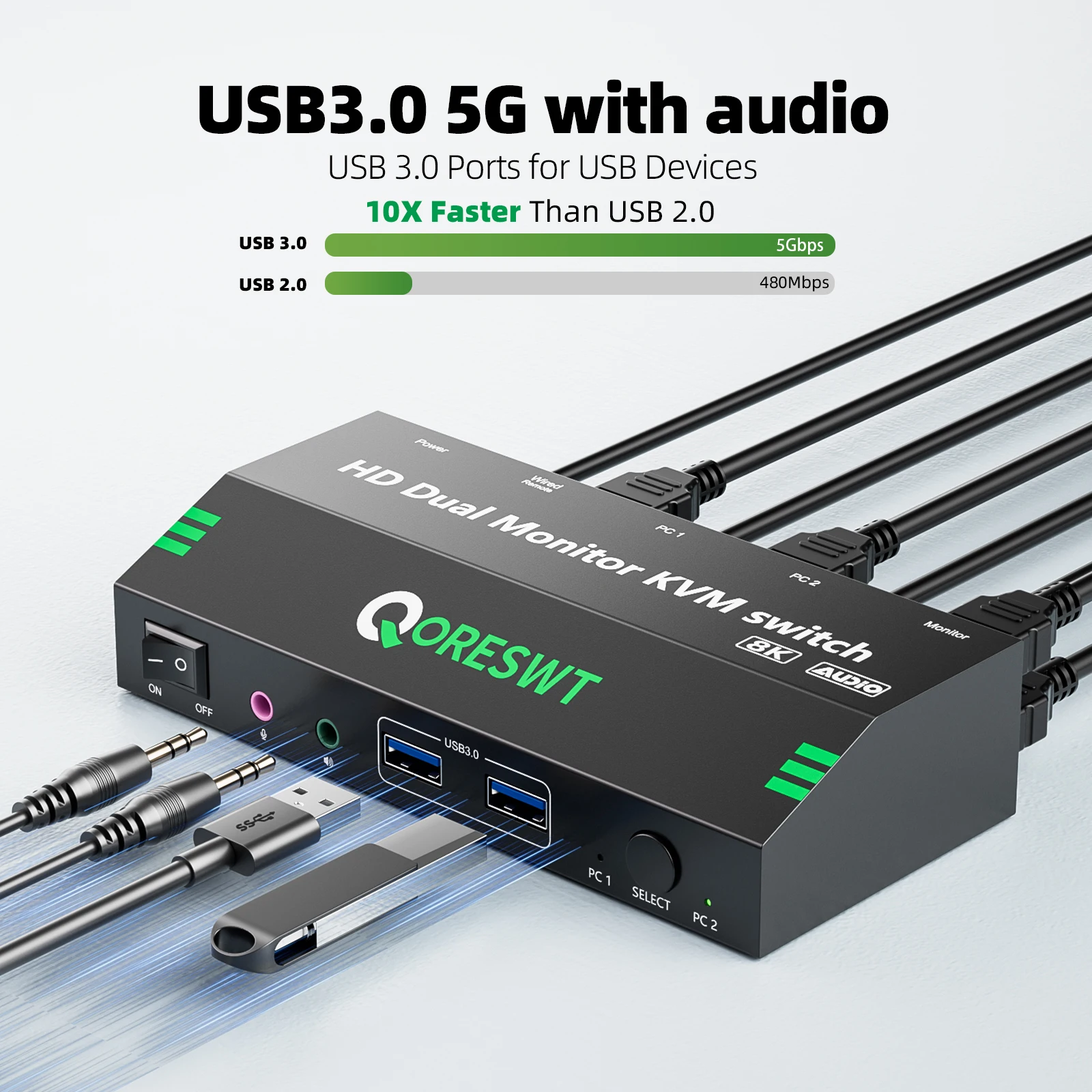 Hdmi Kvm Switch 4 Port Dual Monitor - QORESWT KVM Switch with Audio for