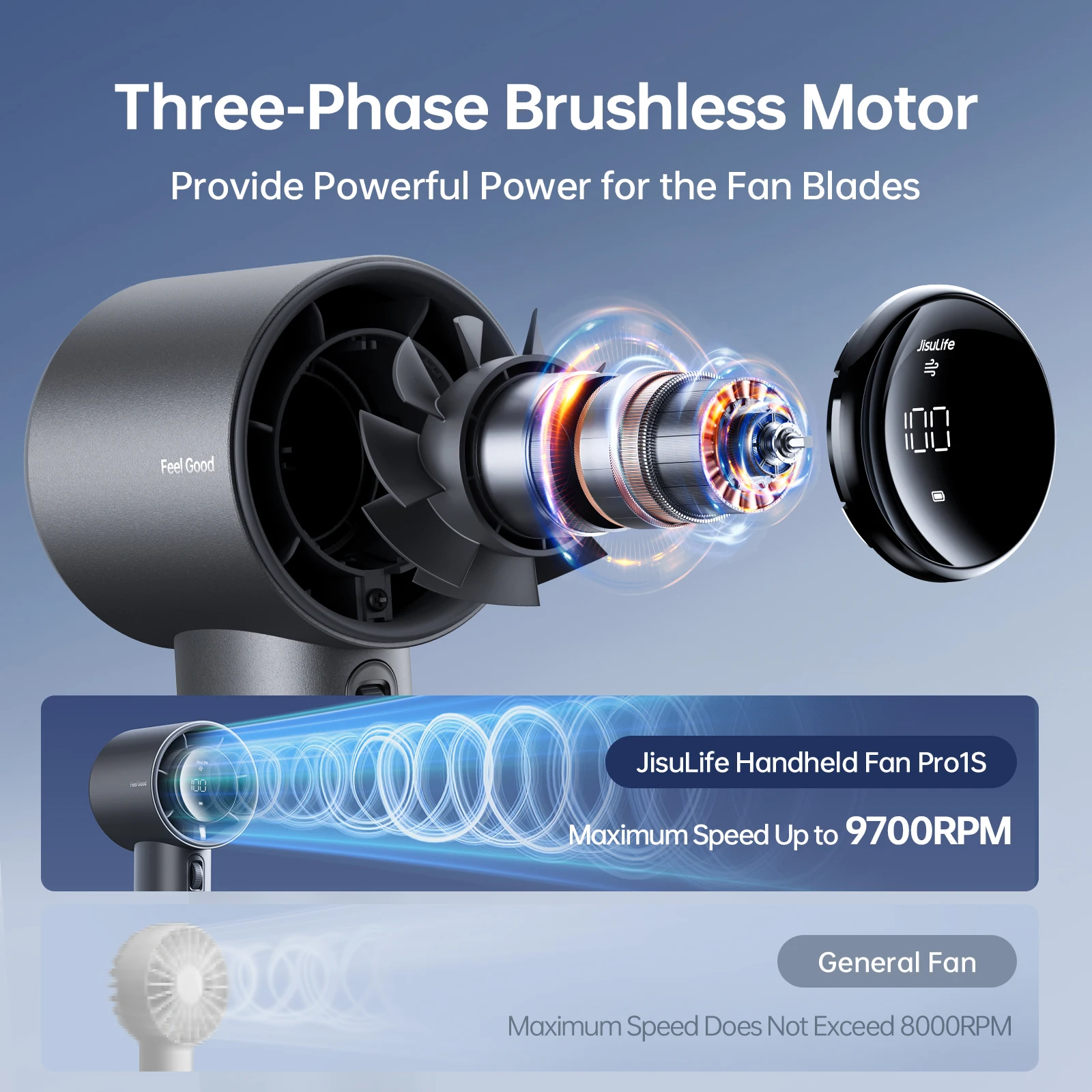 JISULIFE ترقية جديدة مروحة محمولة Pro1S 2025,100 مستوى، شاشة LED، قابلة لإعادة الشحن 5000 مللي أمبير في الساعة، أساسيات السفر، مروحة محمولة شخصية