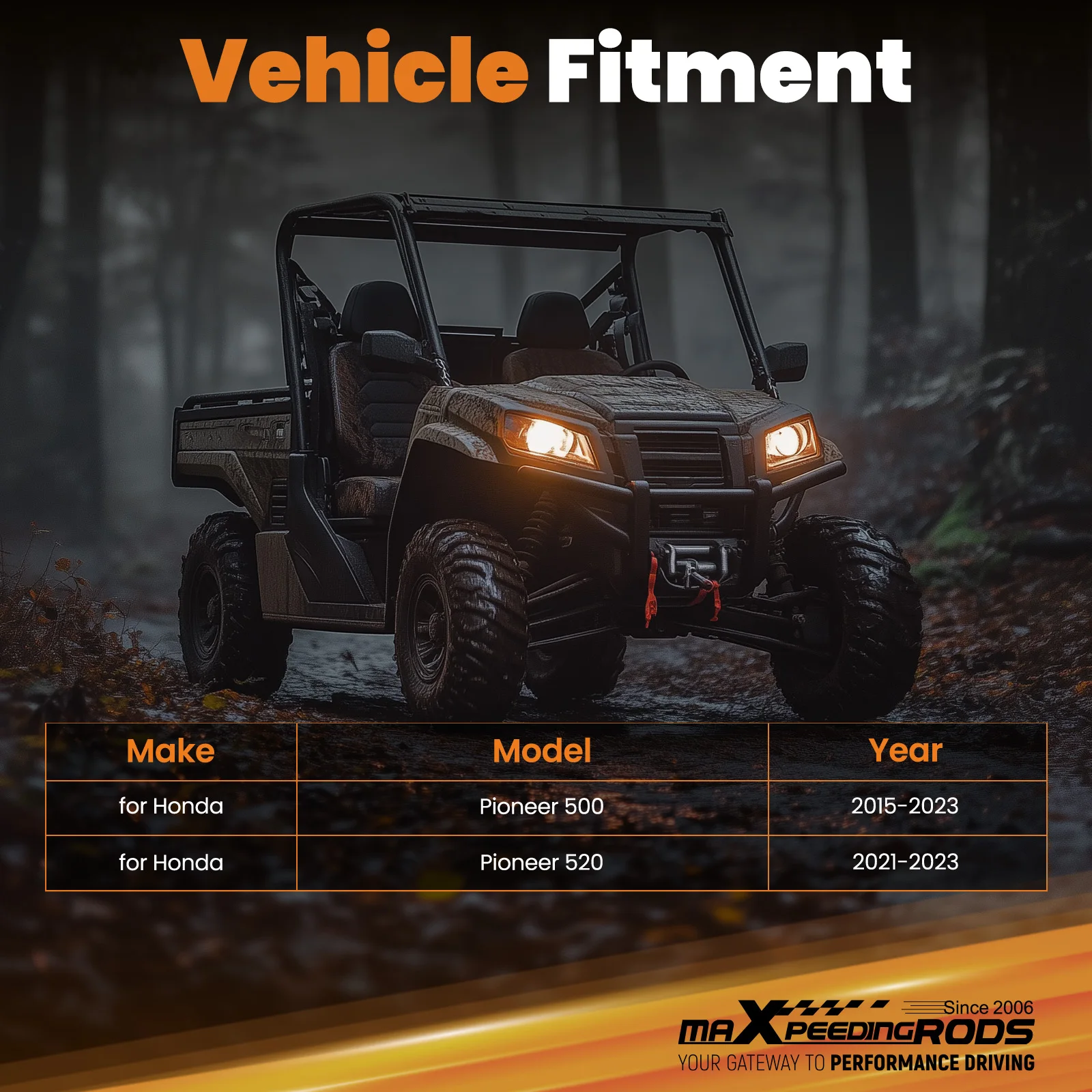 

Steel Front Winch Mounting Bracket For 2015-2023 HONDA PIONEER 500 2-Hole 3.10"