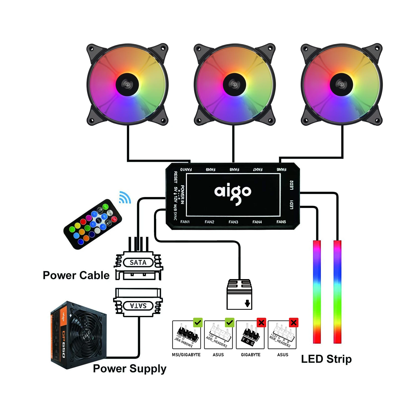 Aigo AR12 120mm PC 게이머 컴퓨터 케이스 팬 RGB 12v Heatsink Aura Sync 쿨러 Argb 사일런트 컨트롤러 키트 팬 냉각 환기 장치