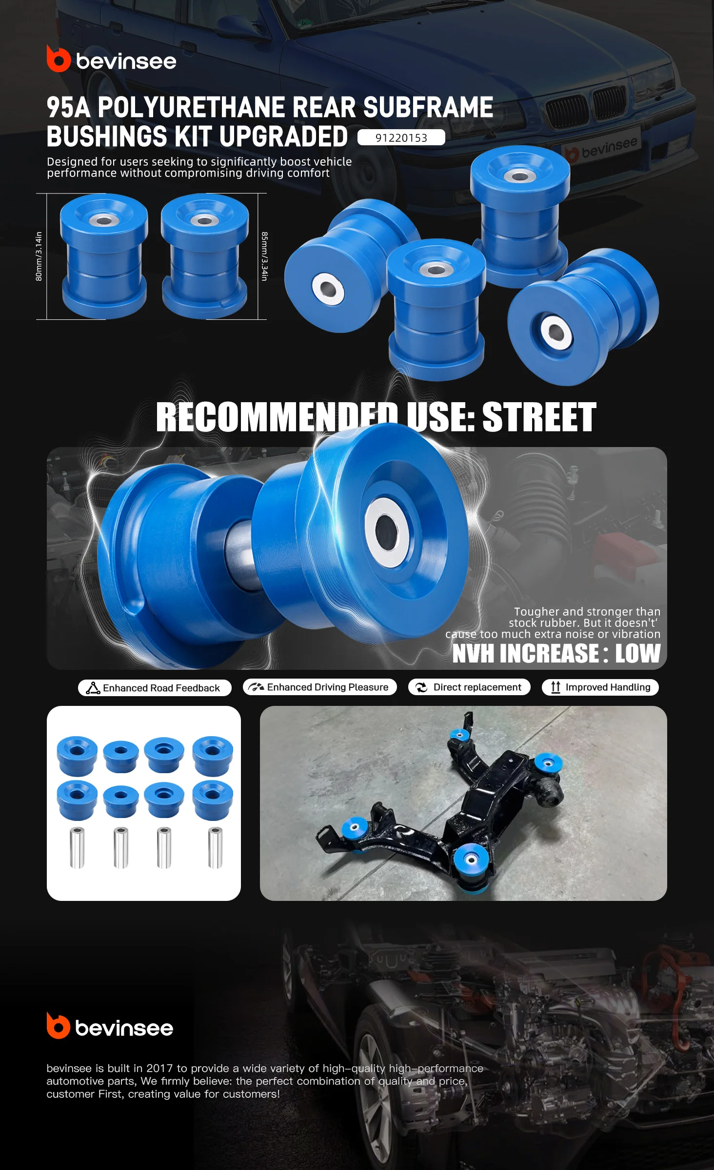 BEVINSEE 95A Polyurethane Rear Subframe Bushing Kit for BMW E36 3 Series 1992-1999 Non-TI, Replace 33319059300,33319059301