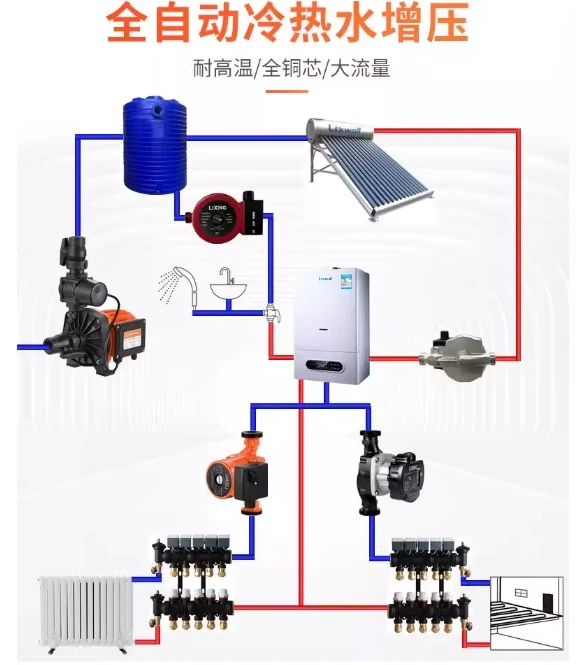 Household booster pump 220V automatic mute UPA 110V electric low pressure shielded water heater 1/3hp 1 year