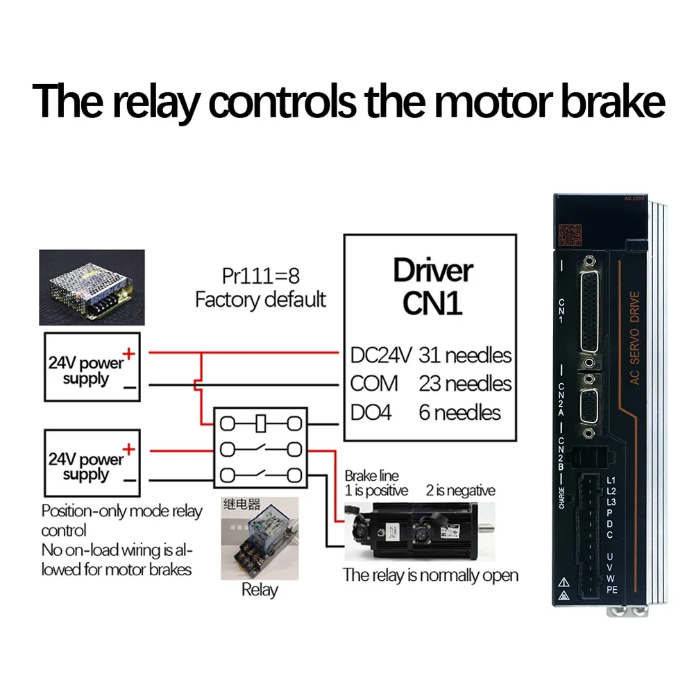 1.5KW 220V 2500RPM Nema 52 10Nm Servo Motor 130ST RS485 130ST-M10015 With Driver T3DF Servo Motor Kit With Brake