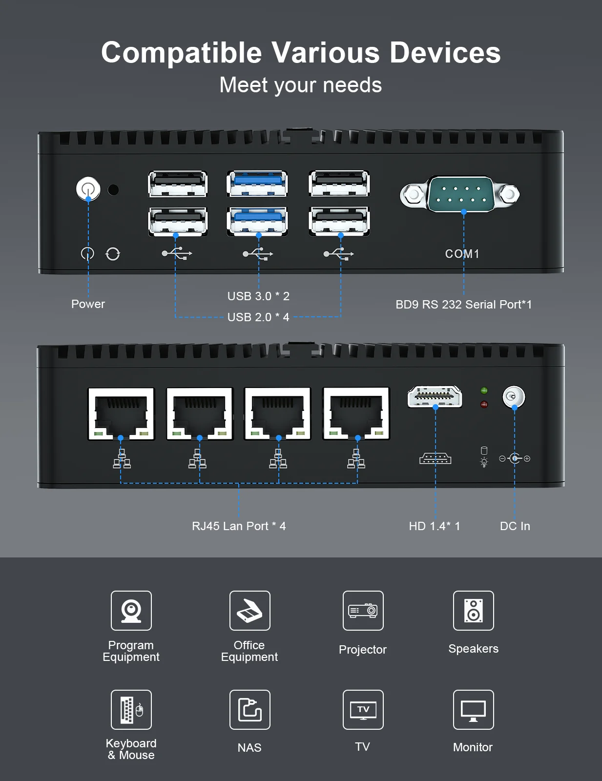 HYSTOU Fanless RJ45 Lan Firewall Soft Router Mini PC PfSense Intel Celeron J4125 DDR4 HD Desktop Computer Windows11 Pro OPNsense