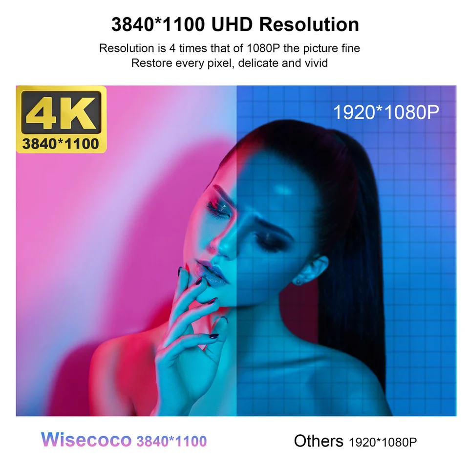 14インチ 4Kタッチスクリーン ポータブルモニター Wisecoco