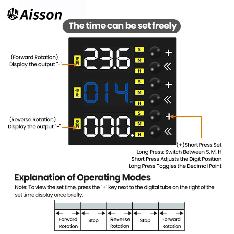 JZF-10 مرحل الوقت الأمامي والعكسي 220 فولت مدة قابلة للتعديل وحدة تحكم أوتوماتيكية للمحرك 0.01S-999H
