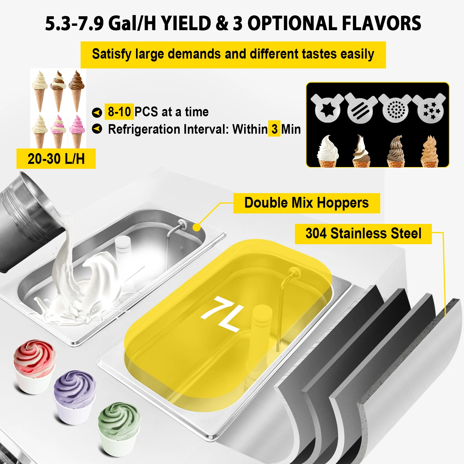 آلات الآيس كريم الناعمة VEVOR مع ضاغط 1 أو 3 نكهات تخدم آلة طين الثلاجة الأوتوماتيكية للاستخدام التجاري محلات المشروبات