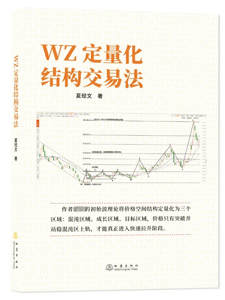 

Book-Winshare Wz Quantitative Structure Trading Method