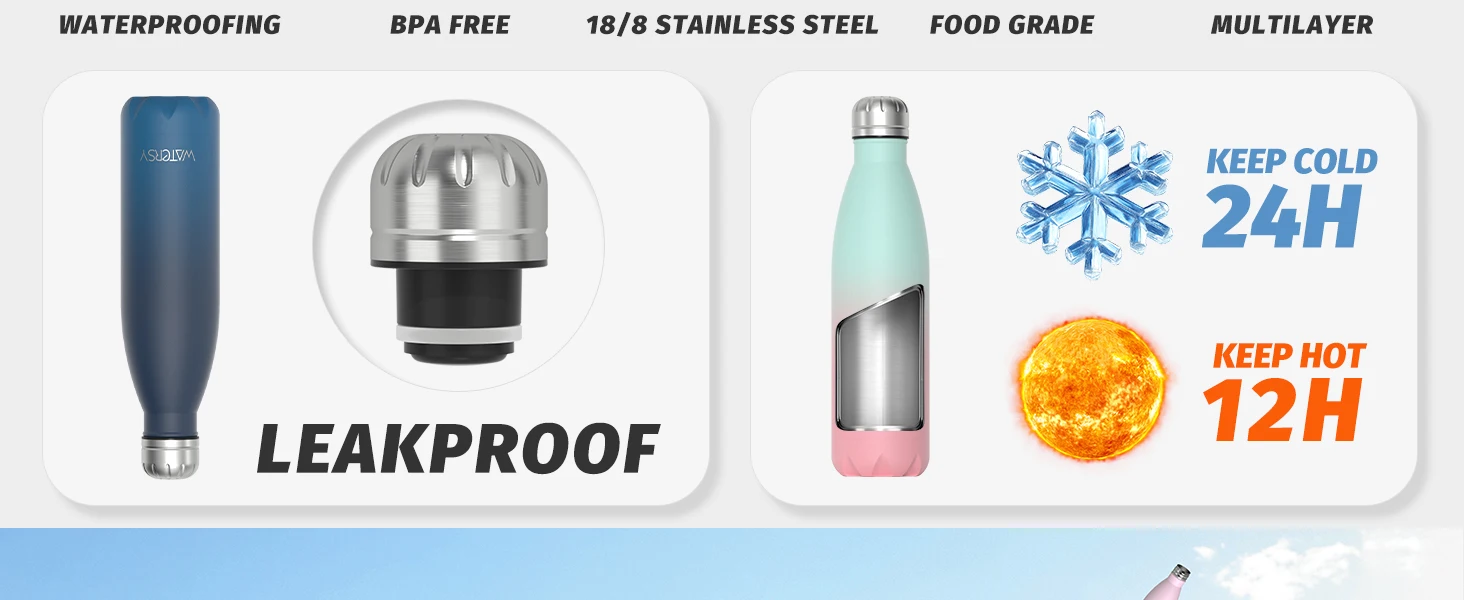 WATERSY 500ml Insulated Water Bottle, Stainless Steel Thermal Leakproof Flask, BPA-Free Double Walled Vacuum Bottle For_maomaolike.com