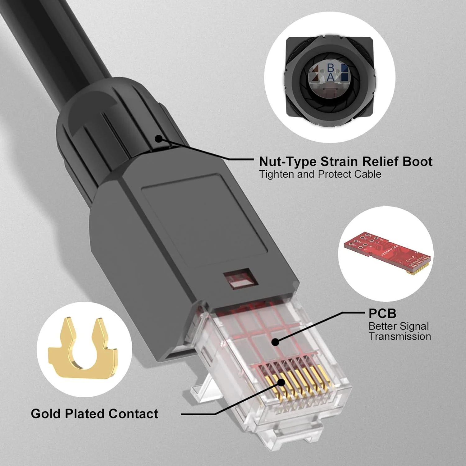 ZoeRax Tool-Free RJ45 Connector, CAT6A CAT6 Field Termination Plug, RJ45 Tool Less Gold Plated Modular Plug,