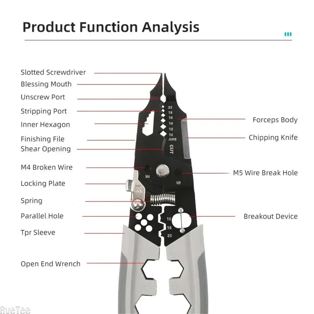 Electrician Pliers Needle Nose Pliers for Clamping Screwing Multifunctional Wire Stripping Cable Cutting Wire Splitting