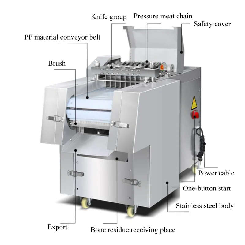 Automatic Commercial Fresh and Frozen Chicken Steak Cutting Machine/Poultry/Fish Cube Cutter/Meat Cubes Cutting Machine